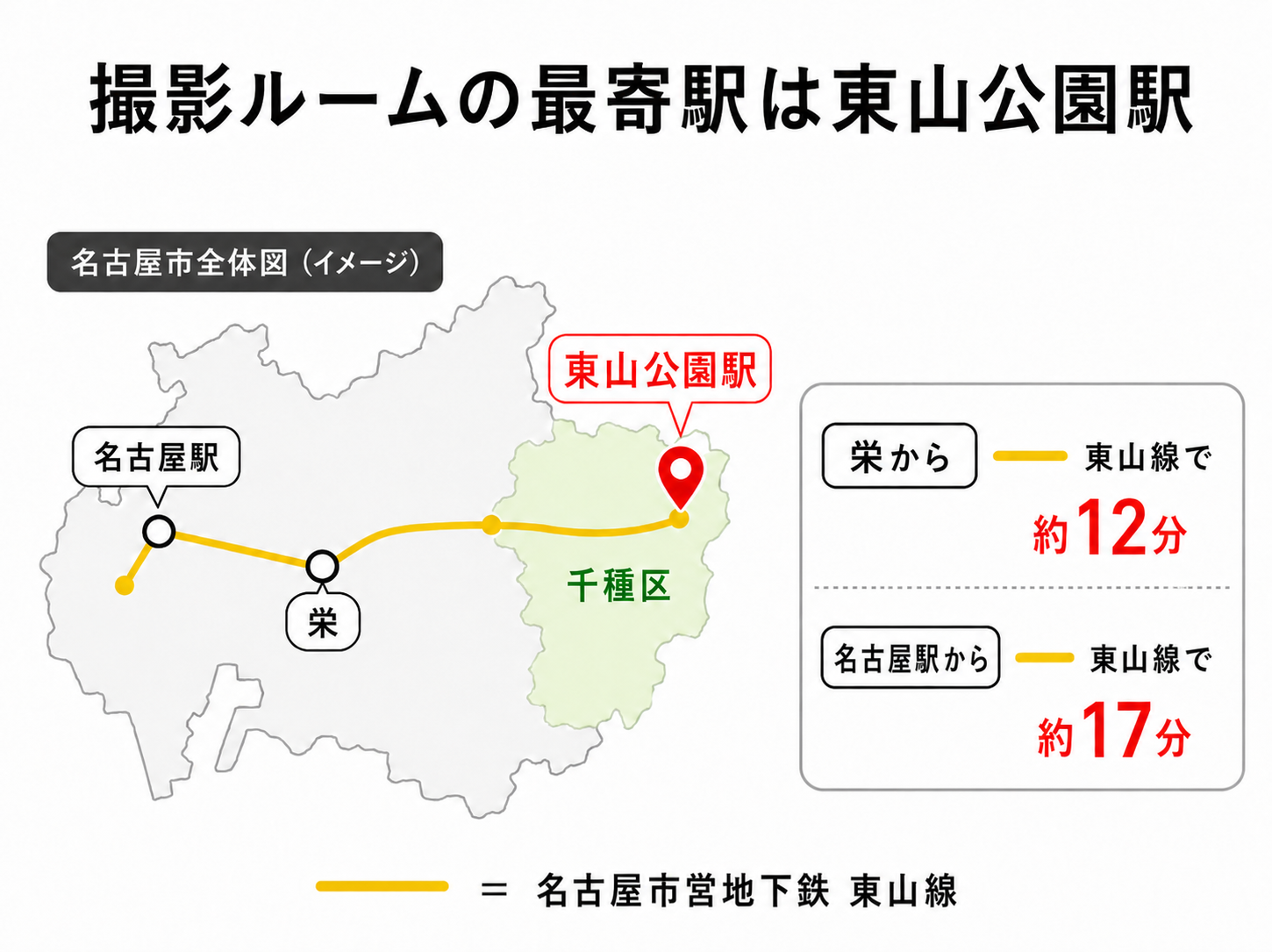 最寄り駅は東山公園駅。栄から約12分、名古屋駅から約17分
